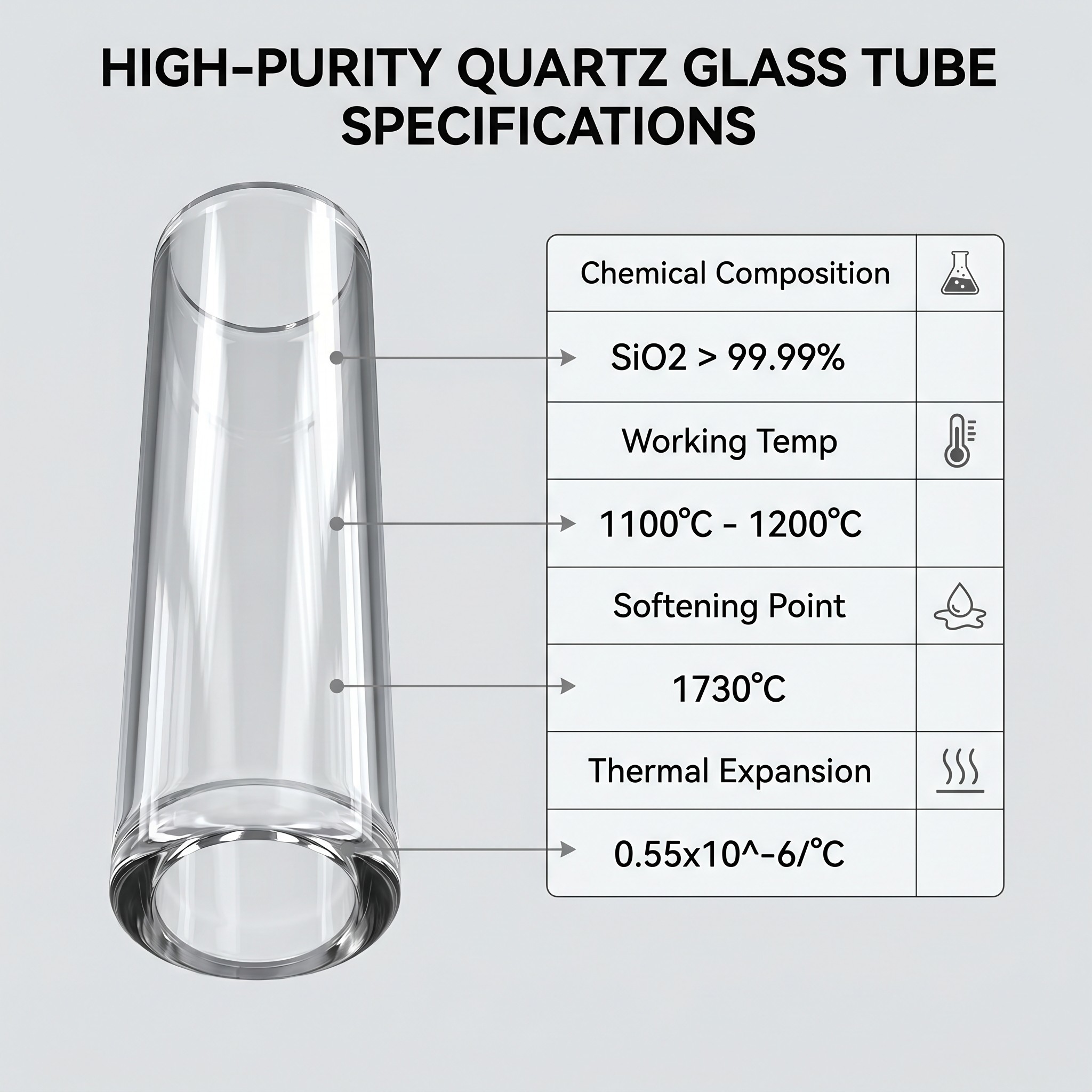 के बारे में नवीनतम कंपनी का मामला High Temperature Resistant Clear Fused Silica Quartz Tube Customization Case for Tube Furnace-sara