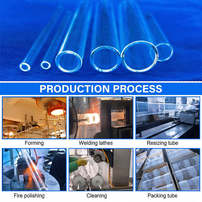 के बारे में नवीनतम कंपनी का मामला Industrial Equipment Manufacturer Finalizes Quartz Tube Order After Solving HighTemperature Application Challenges-Eva